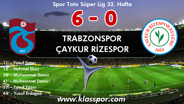 Trabzonspor 6 - Çaykur Rizespor 0