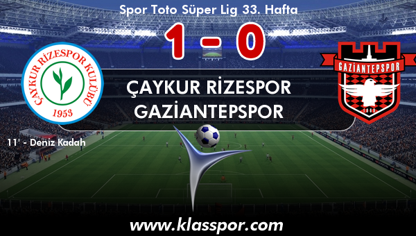 Çaykur Rizespor 1 - Gaziantepspor 0