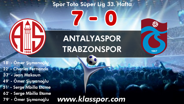 Antalyaspor 7 - Trabzonspor 0