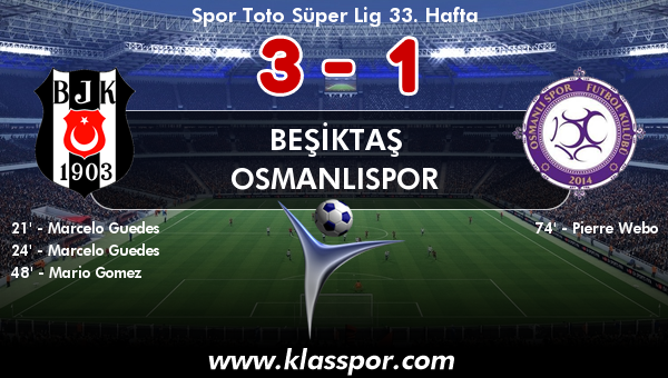 Beşiktaş 3 - Osmanlıspor 1