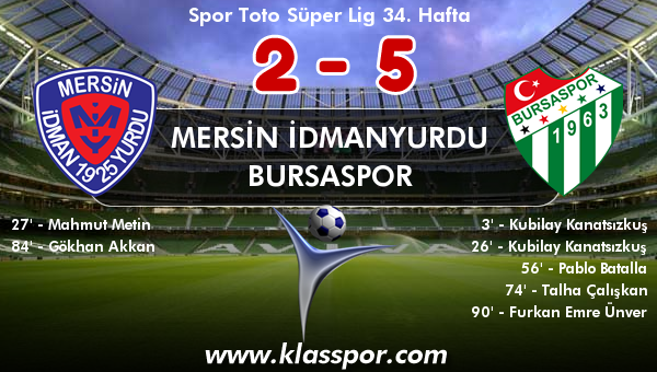 Mersin İdmanyurdu 2 - Bursaspor 5