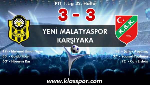Yeni Malatyaspor 3 - Karşıyaka 3