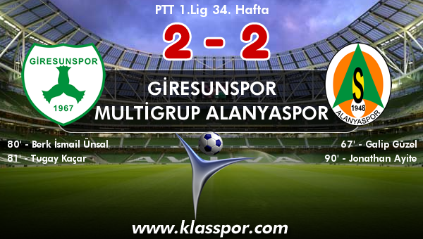 Giresunspor 2 - Multigrup Alanyaspor 2
