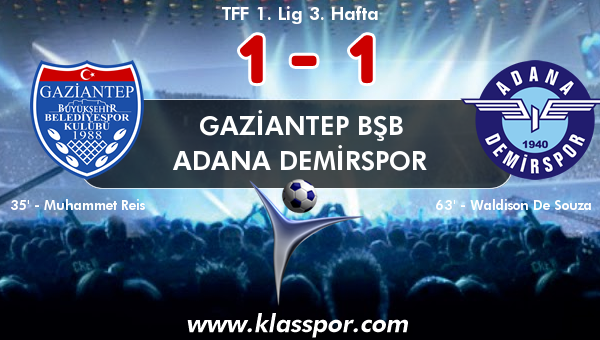 Gaziantep BŞB 1 - Adana Demirspor 1