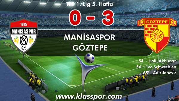 Manisaspor 0 - Göztepe 3