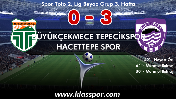 Büyükçekmece Tepecikspor 0 - Hacettepe Spor 3
