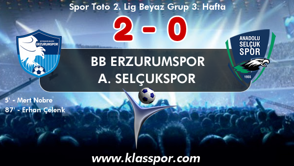 BB Erzurumspor 2 - A. Selçukspor 0