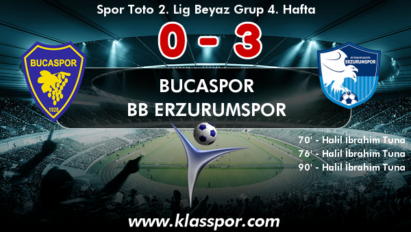Bucaspor 0 - BB Erzurumspor 3