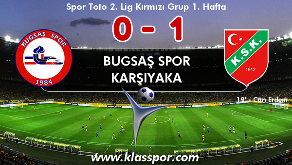 Bugsaş Spor 0 - Karşıyaka 1