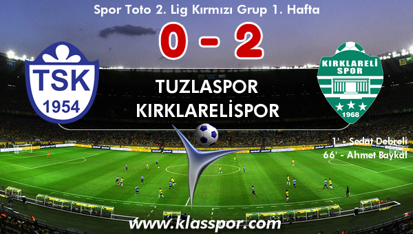 Tuzlaspor 0 - Kırklarelispor 2