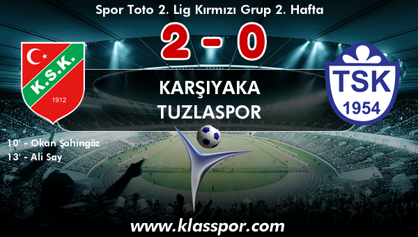 Karşıyaka 2 - Tuzlaspor 0