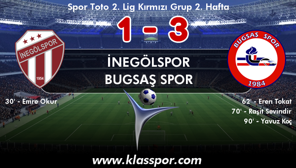 İnegölspor 1 - Bugsaş Spor 3