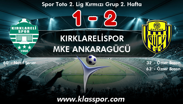 Kırklarelispor 1 - MKE Ankaragücü 2