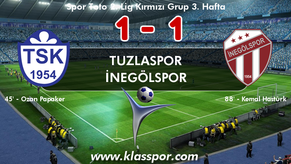 Tuzlaspor 1 - İnegölspor 1