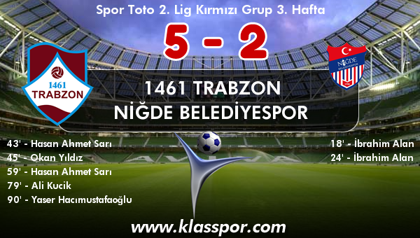 1461 Trabzon 5 - Niğde Belediyespor 2