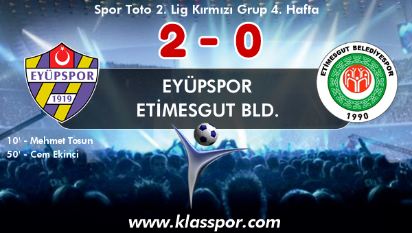 Eyüpspor 2 - Etimesgut Bld. 0