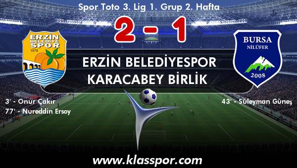 Erzin Belediyespor 2 - Karacabey Birlik  1