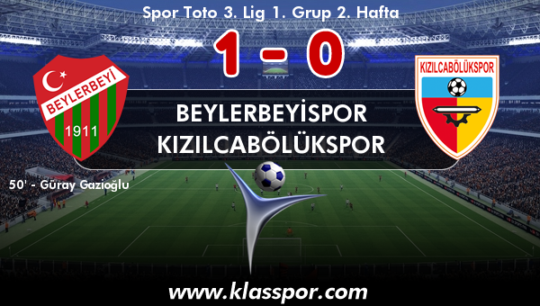 Beylerbeyispor 1 - Kızılcabölükspor 0