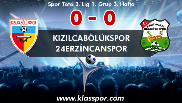 Kızılcabölükspor 0 - 24Erzincanspor 0