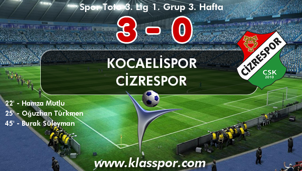 Kocaelispor 3 - Cizrespor 0