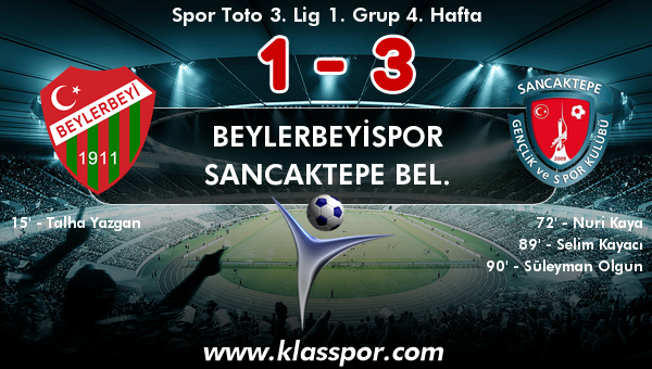 Beylerbeyispor 1 - Sancaktepe Bel. 3