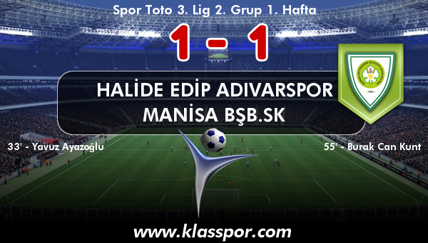 Halide Edip Adıvarspor 1 - Manisa BŞB.SK 1