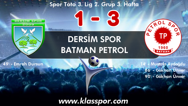 Dersim Spor 1 - Batman Petrol 3