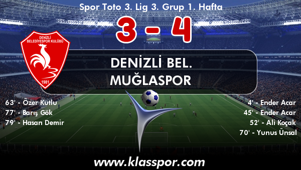 Denizli Bel. 3 - Muğlaspor 4