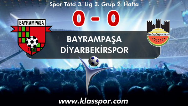 Bayrampaşa 0 - Diyarbekirspor 0