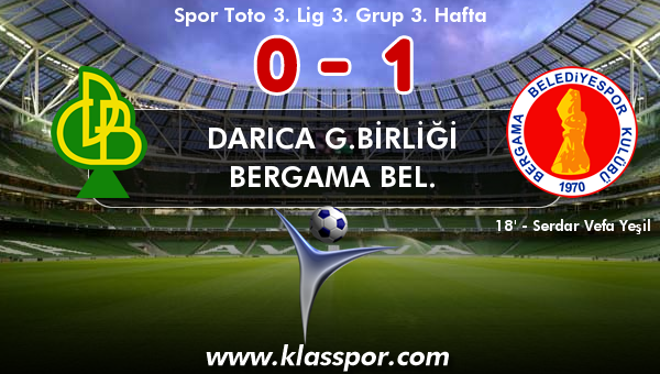Darıca G.Birliği 0 - Bergama Bel. 1