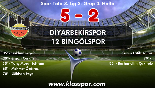 Diyarbekirspor 5 - 12 Bingölspor 2