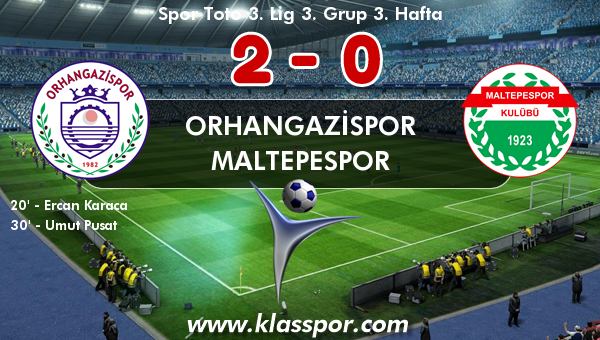 Orhangazispor 2 - Maltepespor 0