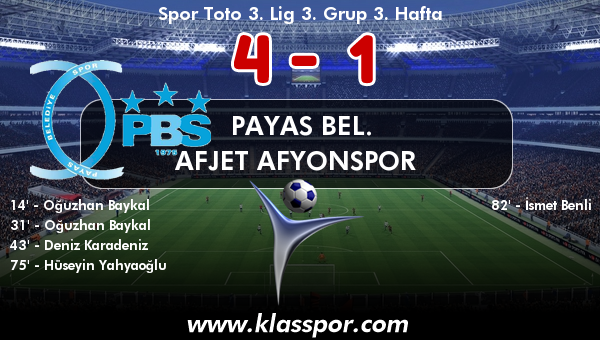 Payas Bel. 4 - Afjet Afyonspor  1