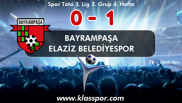 Bayrampaşa 0 - Elaziz Belediyespor 1