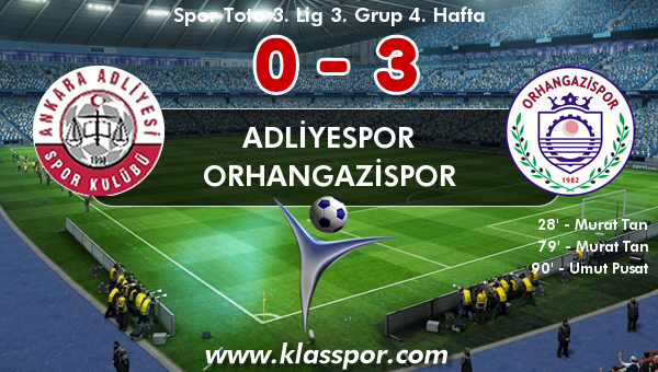 Adliyespor 0 - Orhangazispor 3