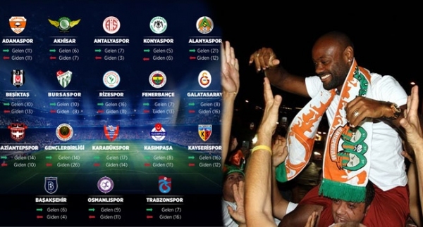 Alanyaspor, transferde zirvede