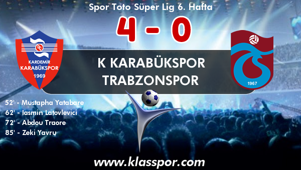 K Karabükspor 4 - Trabzonspor 0