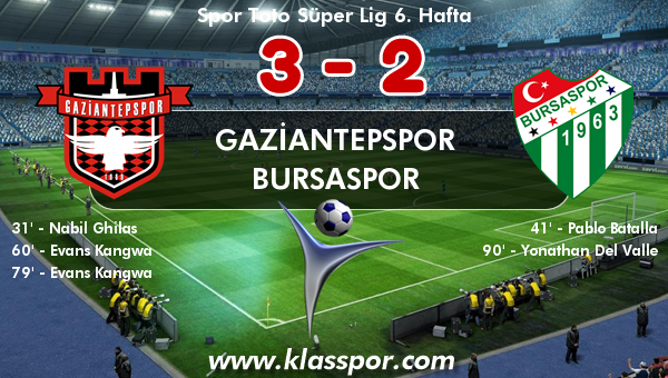 Gaziantepspor 3 - Bursaspor 2