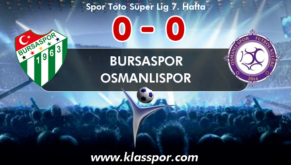 Bursaspor 0 - Osmanlıspor 0