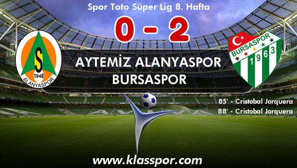 Aytemiz Alanyaspor 0 - Bursaspor 2