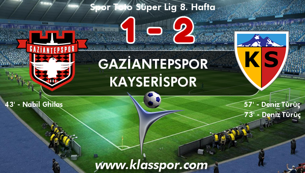 Gaziantepspor 1 - Kayserispor 2