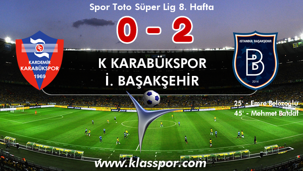 K Karabükspor 0 - İ. Başakşehir 2