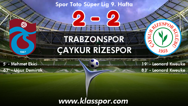 Trabzonspor 2 - Çaykur Rizespor 2