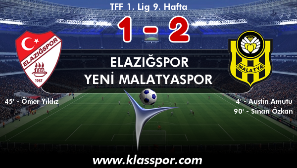 Elazığspor 1 - Yeni Malatyaspor 2