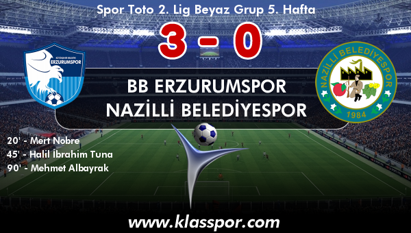 BB Erzurumspor 3 - Nazilli Belediyespor 0