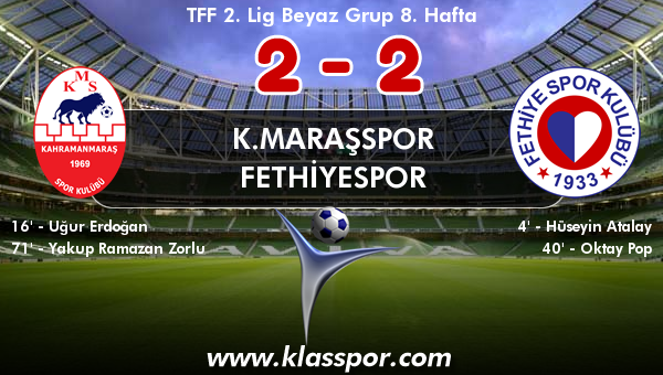 K.Maraşspor 2 - Fethiyespor 2
