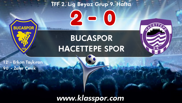 Bucaspor 2 - Hacettepe Spor 0