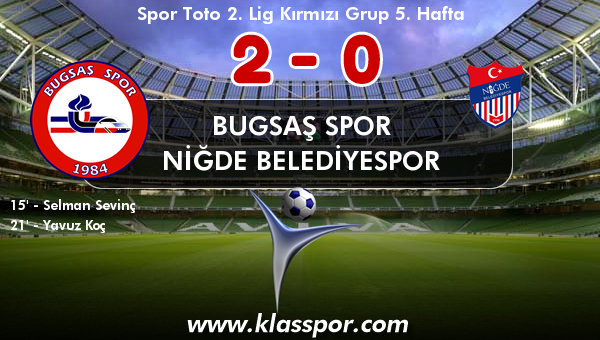 Bugsaş Spor 2 - Niğde Belediyespor 0