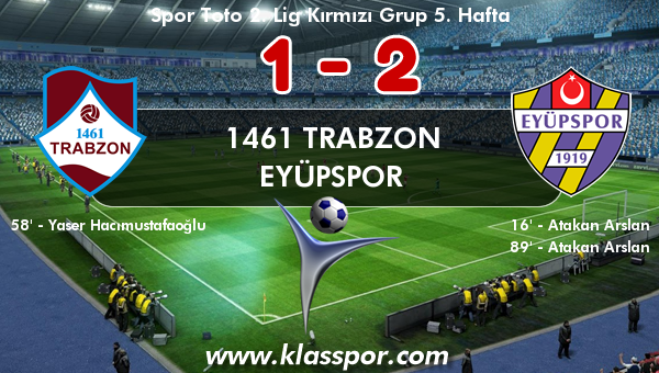 1461 Trabzon 1 - Eyüpspor 2