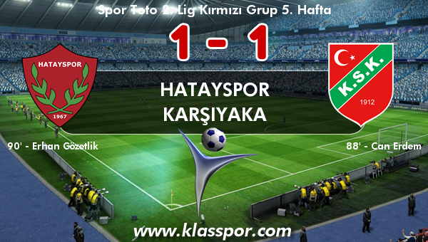 Hatayspor 1 - Karşıyaka 1